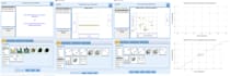 do all data analysis, graphs and dashboard in excell