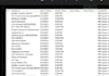 do data entry,data management and data collection