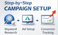 setup google search ads campaigns