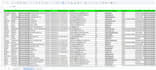 perform linkedin data entry, web research, and data collection