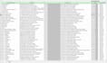 do web scraping, data mining any website upto 15k in 1 day