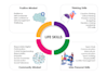 provide professional infographic design services