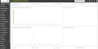 minimize your manual work with my tremendous software