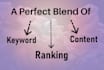 write quality content as an SEO content writer