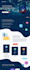 install and customize your wordpress themeforest theme