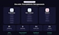 high converting ad creatives for google, meta and instagram