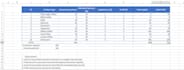 microsoft excel data entry