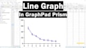 analyze biostatistical data using graphpad prism and spss