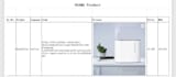 do amazon product sourcing from alibaba