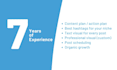 be instagram manager for cafe business
