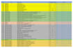 do fast data entry copy paste excel data entry typing job
