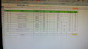 do data entry very good and ill make the customer satisfy