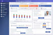 build power bi dashboards, data analysis, and business intelligence reports