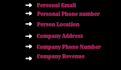 do b2b leads phone numbers, email collection, prospect list