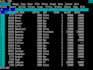 convert your excel spreadsheet into a desktop application