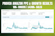 setup manage and scale amazon fba PPC campaigns