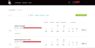 setup your woodpecker account for cold email outreach