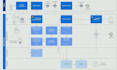integrate google sheets, gmail, docs, apis, automations, workflows