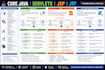 develop java spring boot jsf jsp and servlet applications
