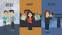 create a 2d animated video with vyond