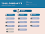create a stunning org chart for your company