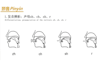 teach you and tutor you chinese mandarin online