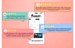 edit your video professionally