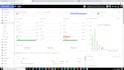 help setup perfex CRM a to z