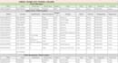 do accurate data entry, copy paste and PDF to word excel