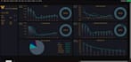 create interactive and dynamic excel dashboard with UI,UX
