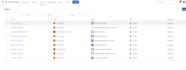 migrate your jira and confluence to cloud