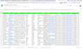 create targeted contact lists for b2b lead generation