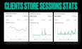 build, manage and scale your facebook and instagram ads