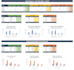 create microsoft excel reports and analysis for you
