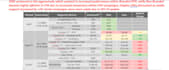do analytics and bi reports for media and marketing
