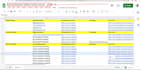 create dofollow SEO backlink manually in high domain authority