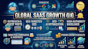 build saas backlinks and brand mentions for GEO aeo SEO