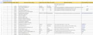 do data entry, copy paste, web research, virtual assistant, content writing