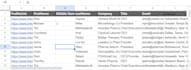 do b2b lead generation by using linkedin sales navigator