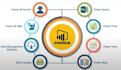 create insightful power bi dashboard