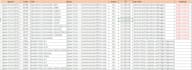 do data entry jobs, web research, copy paste, scraping, typing, lead generation
