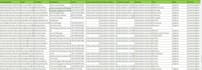 do data entry, web research, web scraping, lead generation, and email list