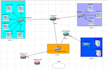 network designing and configuration using packettracer