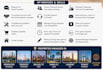 manage your airbnb guest communication and str operations professionally