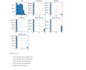analyse your data professionally using python and excel