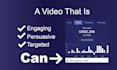 create facebook ads creative video for dropshipping products