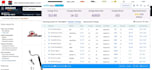 be your amazon account ppc manager