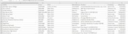 build a custom dataset from web sources