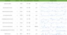 do professional SEO keyword research and competitor analysis