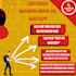 create editable templates using canva
